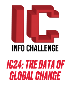 Info Challenge 24: The Data of Global Change