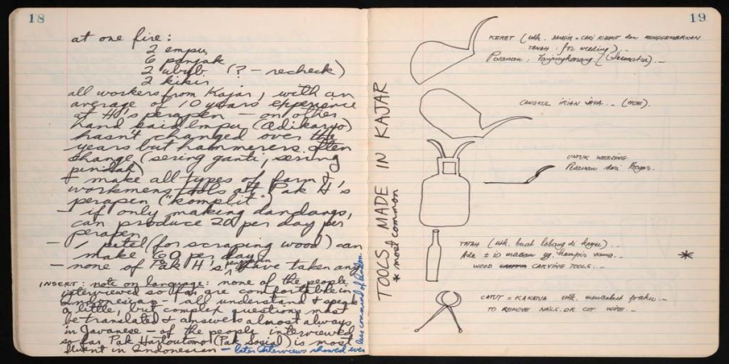 photo of an open notebook with text on the left and hand drawings on the right
