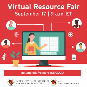 Virtual Resource fair